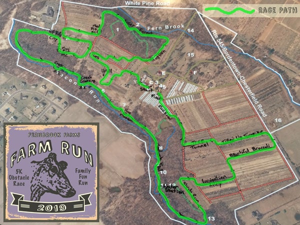 Farm Run Race Path